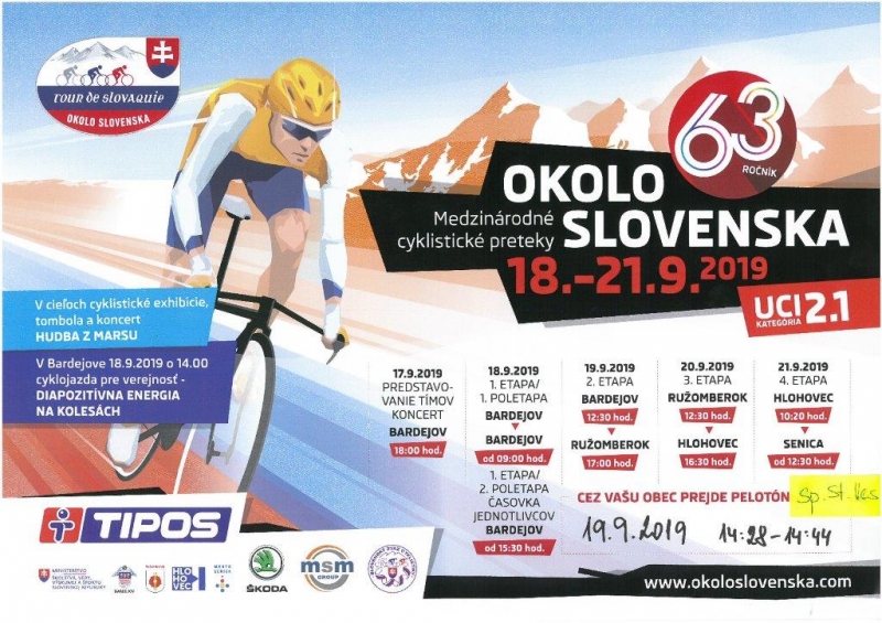 201909161811420.preteky-okolo-slovenska