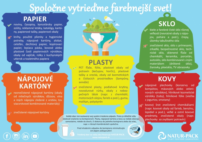 202108180841150.plagat-naturpack-obrazok-web