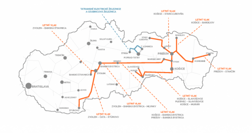 Sezónne vlakové a autobusové spoje počas leta 2022