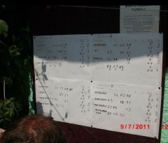 Minifutbalový turnaj 2011 - leto