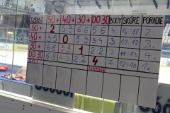 Zamagurský hokejový turnaj Generácií 2014
